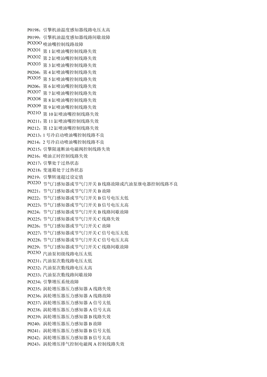 汽车故障码大全.docx_第3页