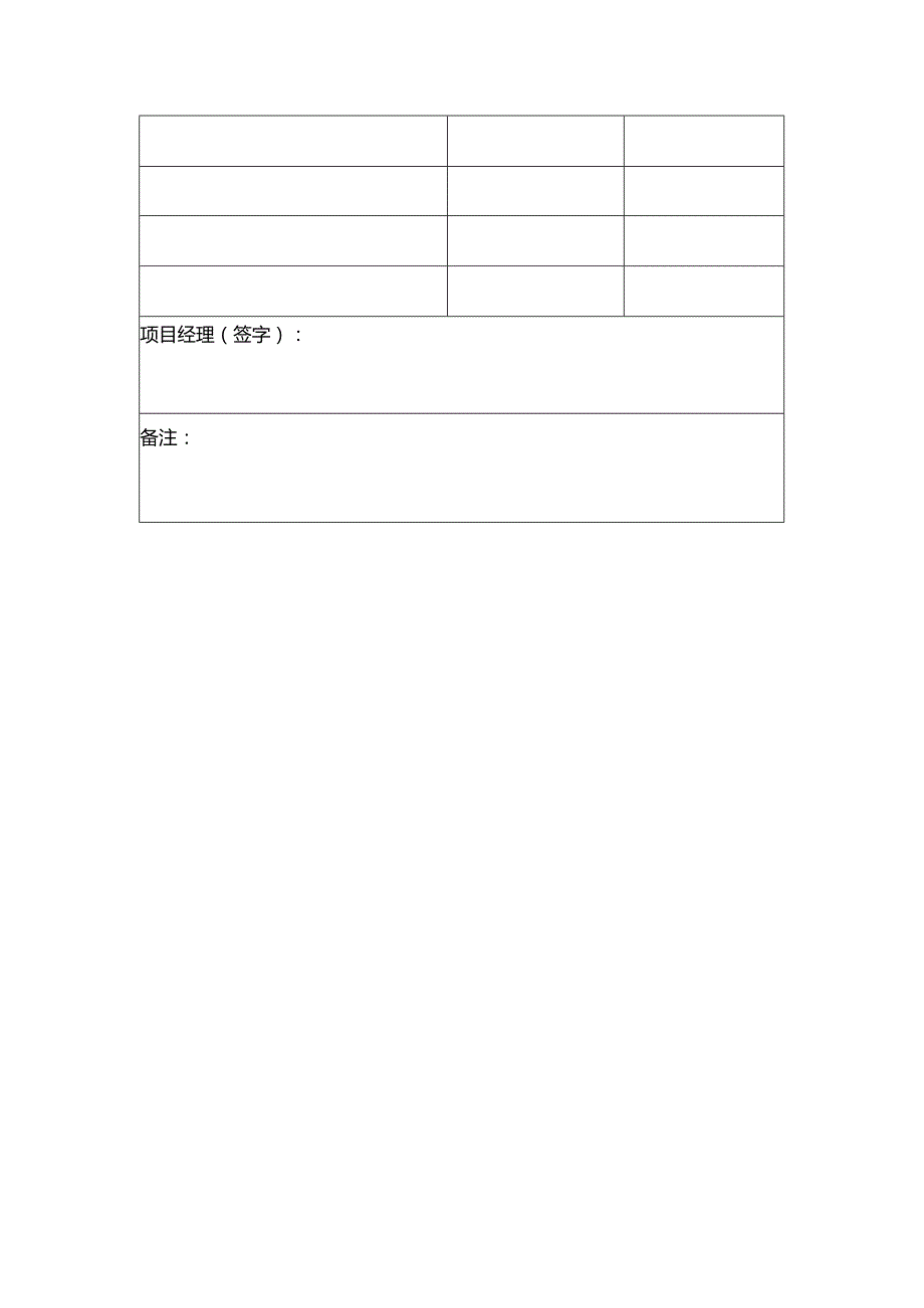 项目经理部货币资金拨付表（样表）.docx_第2页