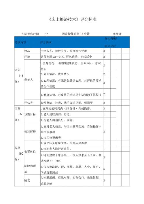 《床上擦浴技术》评分标准.docx
