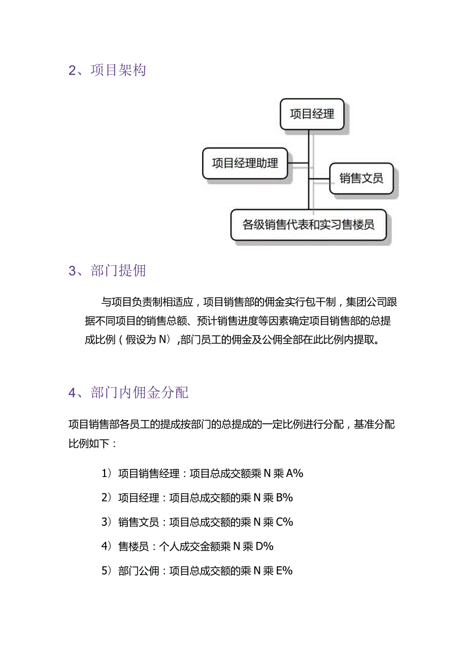 房地产营销策划公司项目部佣金制度.docx_第2页