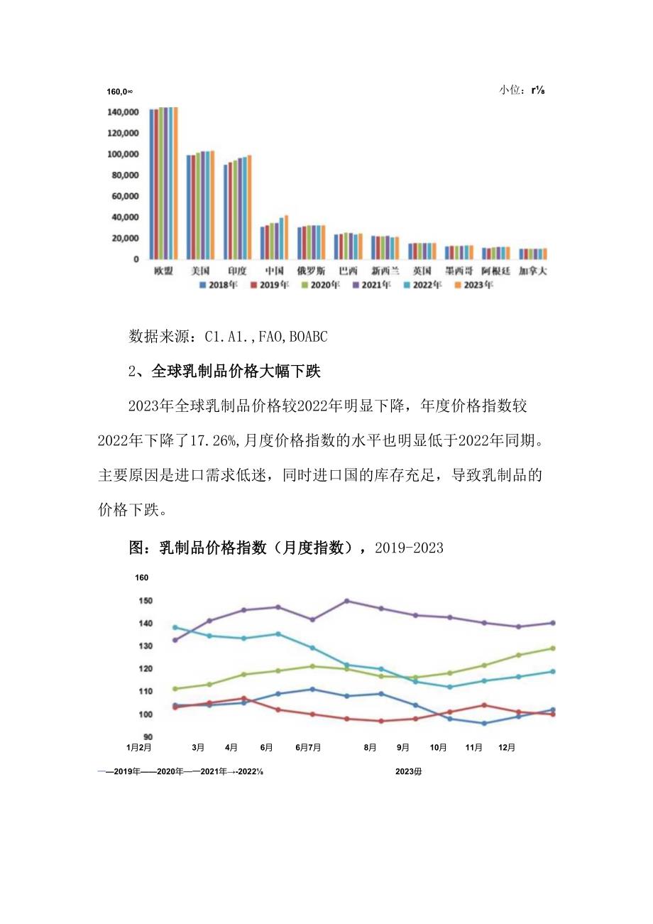 中国乳业发展形势分析与预测(20232024).docx_第2页