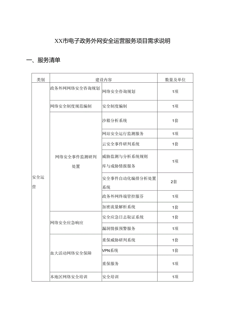 XX市电子政务外网安全运营服务项目需求说明.docx_第1页