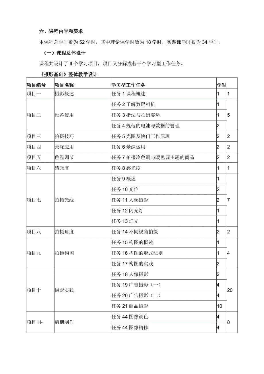 《摄影基础》课程标准（含课程思政）.docx_第3页