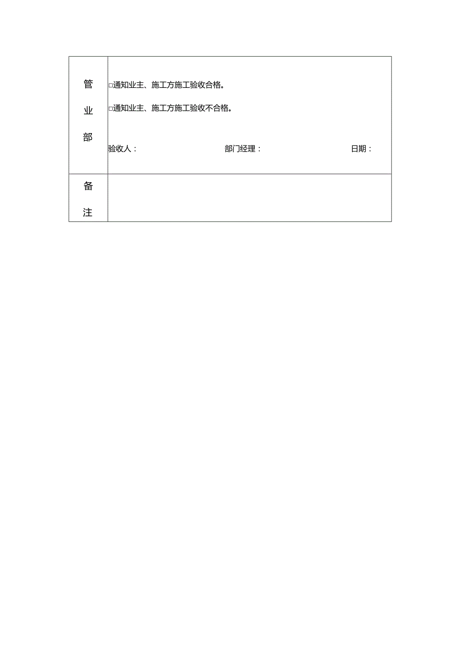 物业集团物业管理装修质量验收表.docx_第2页