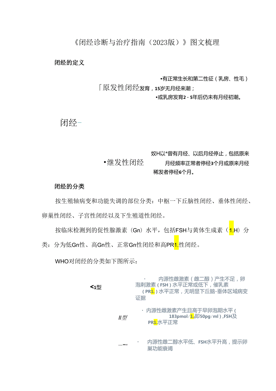 《闭经诊断与治疗指南（2023版）》图文梳理.docx_第1页