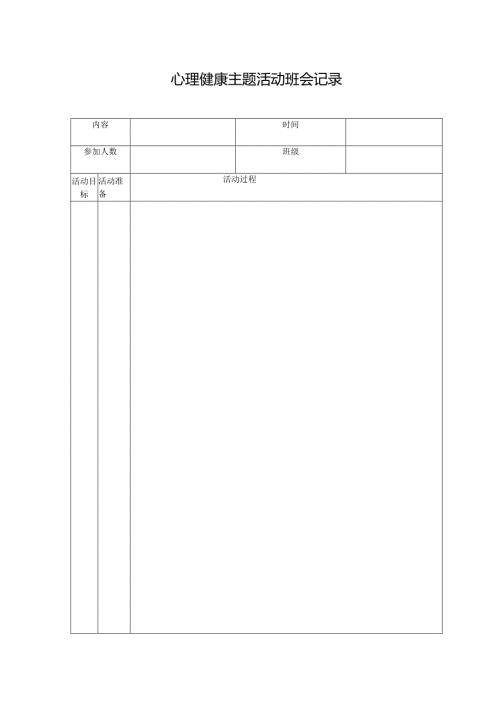 心理健康主题活动班会记录模板1.1.docx