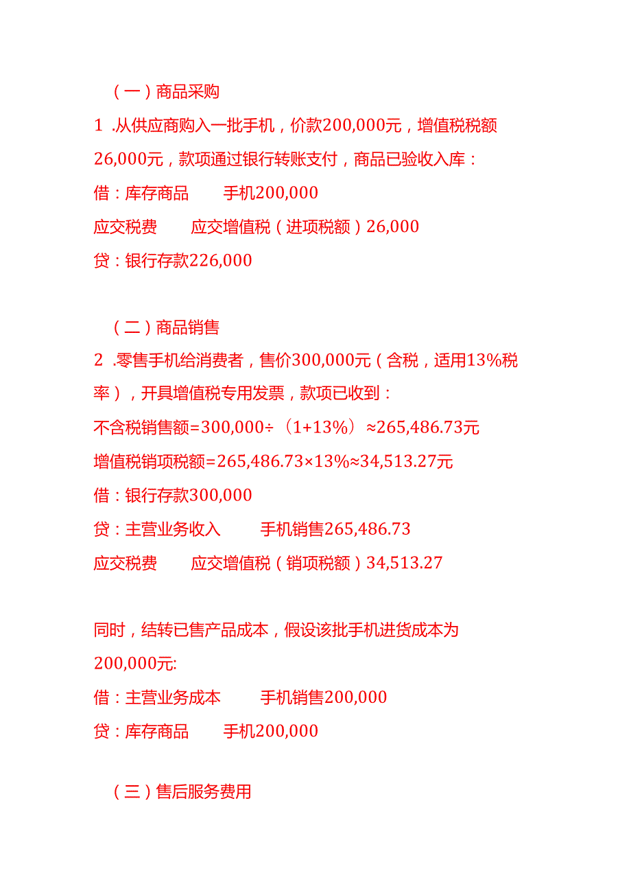 做账实操数码商贸企业的会计处理示例.docx_第2页