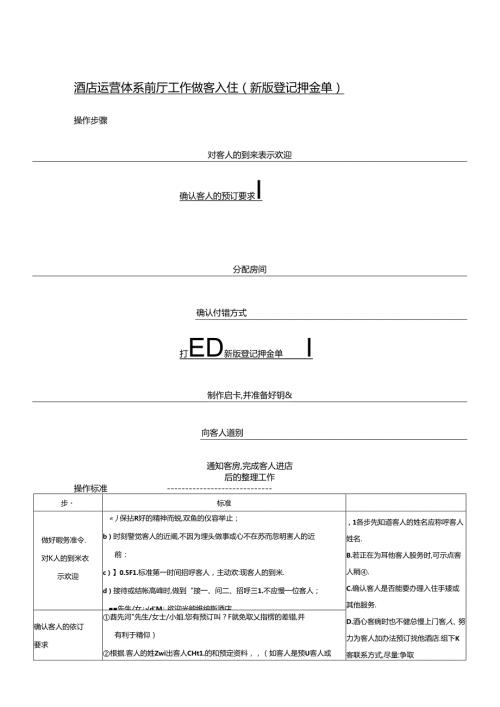 酒店运营体系前厅工作散客入住（新版登记押金单）.docx