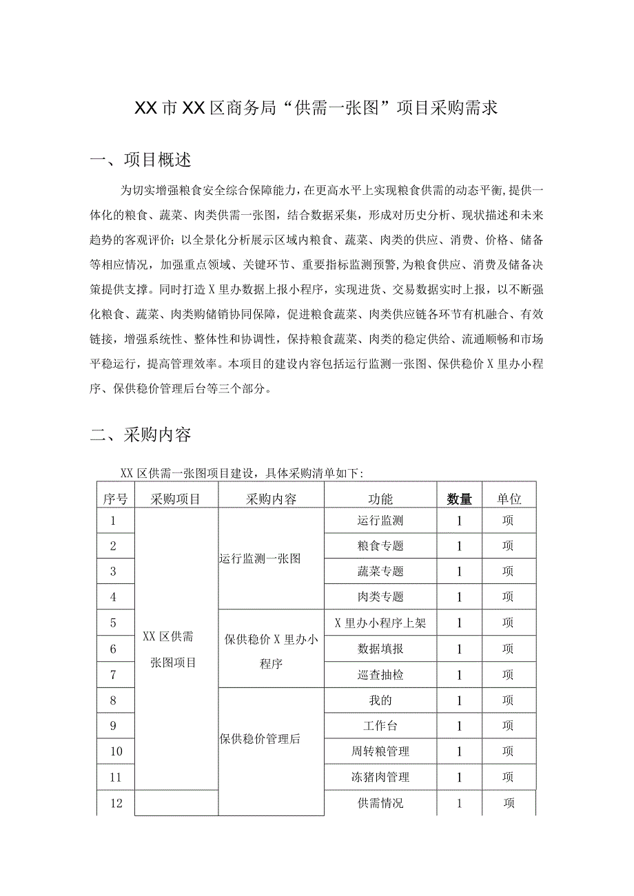 XX市XX区商务局“供需一张图”项目采购需求.docx_第1页