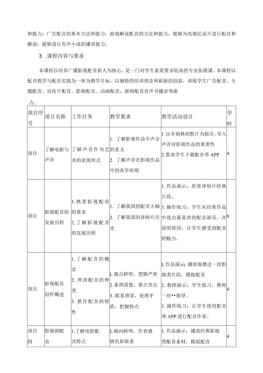 《影视配音》课程标准.docx_第3页
