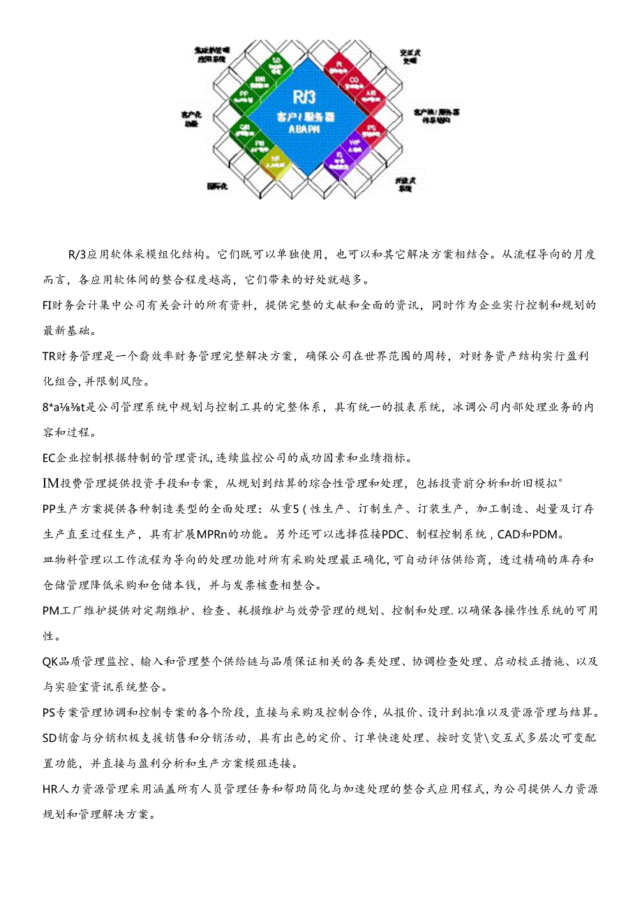 SAPR3功能简述.docx_第2页