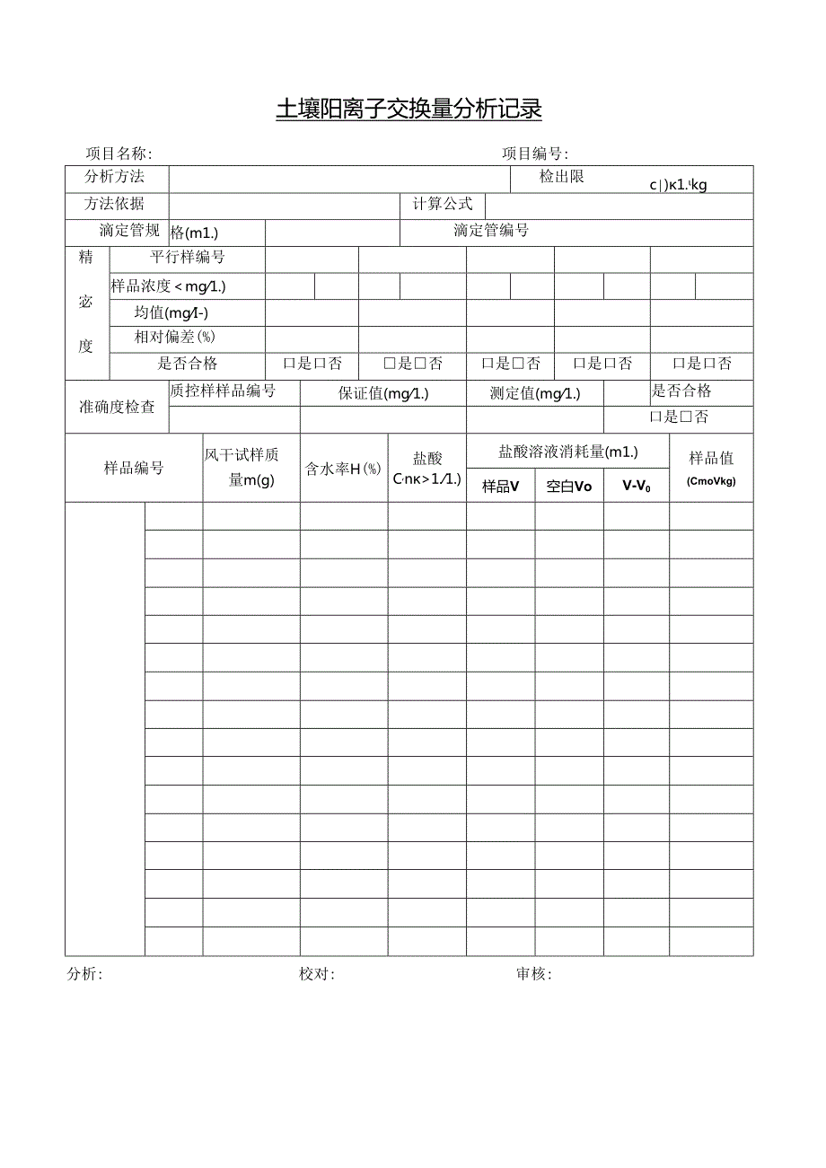 土壤阳离子交换量分析记录.docx_第1页