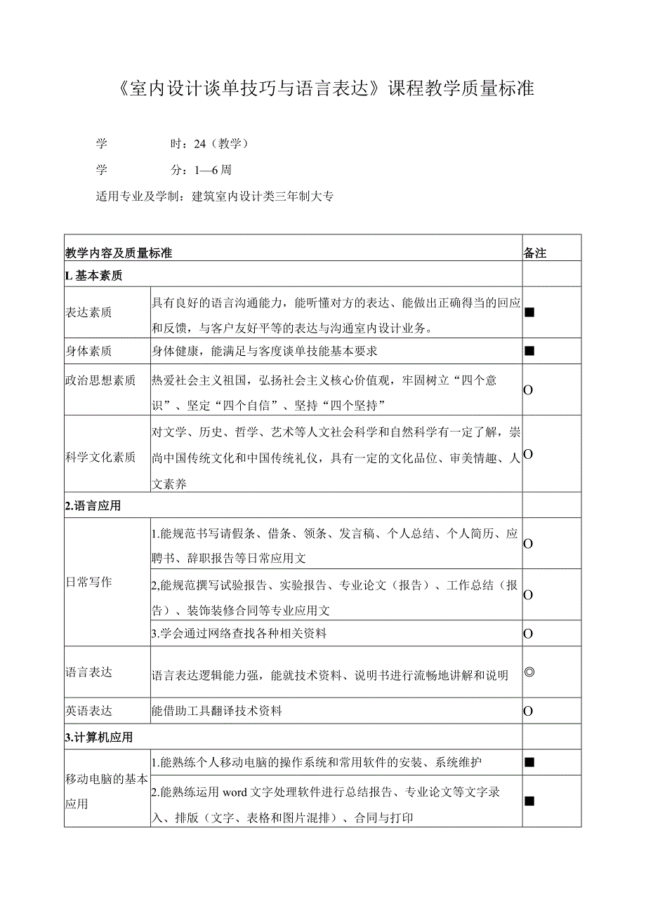 《室内设计谈单技巧与语言表达》课程教学质量标准.docx_第1页