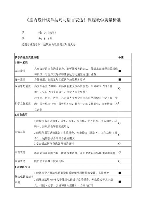 《室内设计谈单技巧与语言表达》课程教学质量标准.docx