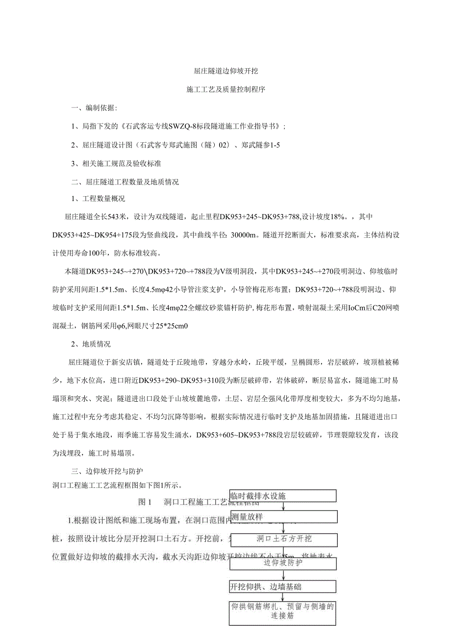 屈庄隧道施工工艺.docx_第1页