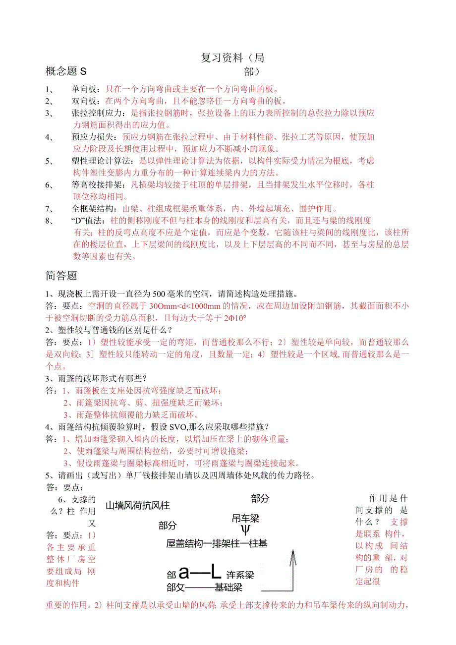 混凝土结构设计复习资料(12).docx_第1页
