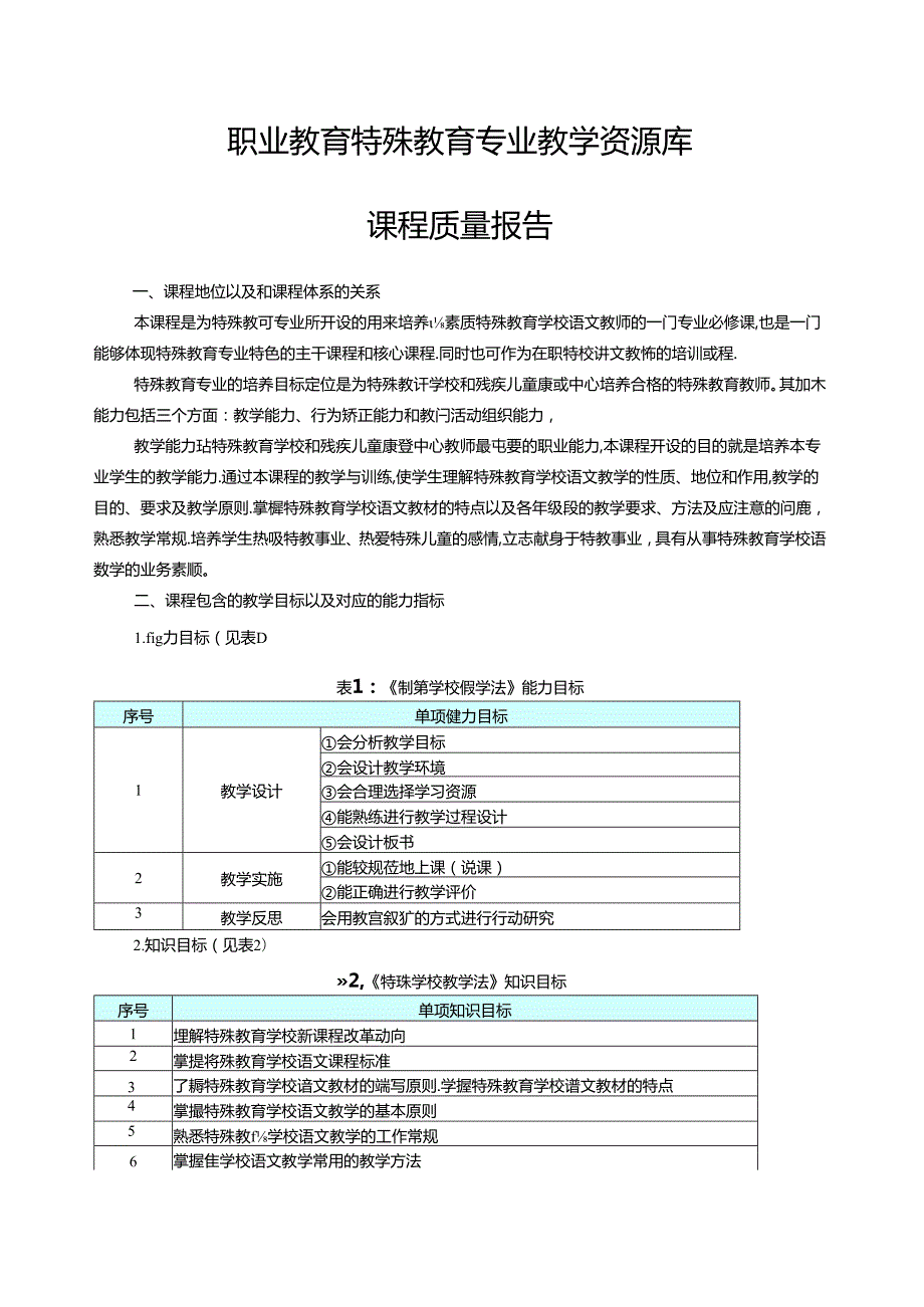 《特殊学校教学法》职业教育特殊教育教学资源库课程质量报告.docx_第1页