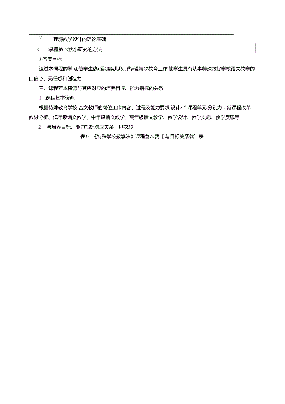 《特殊学校教学法》职业教育特殊教育教学资源库课程质量报告.docx_第2页