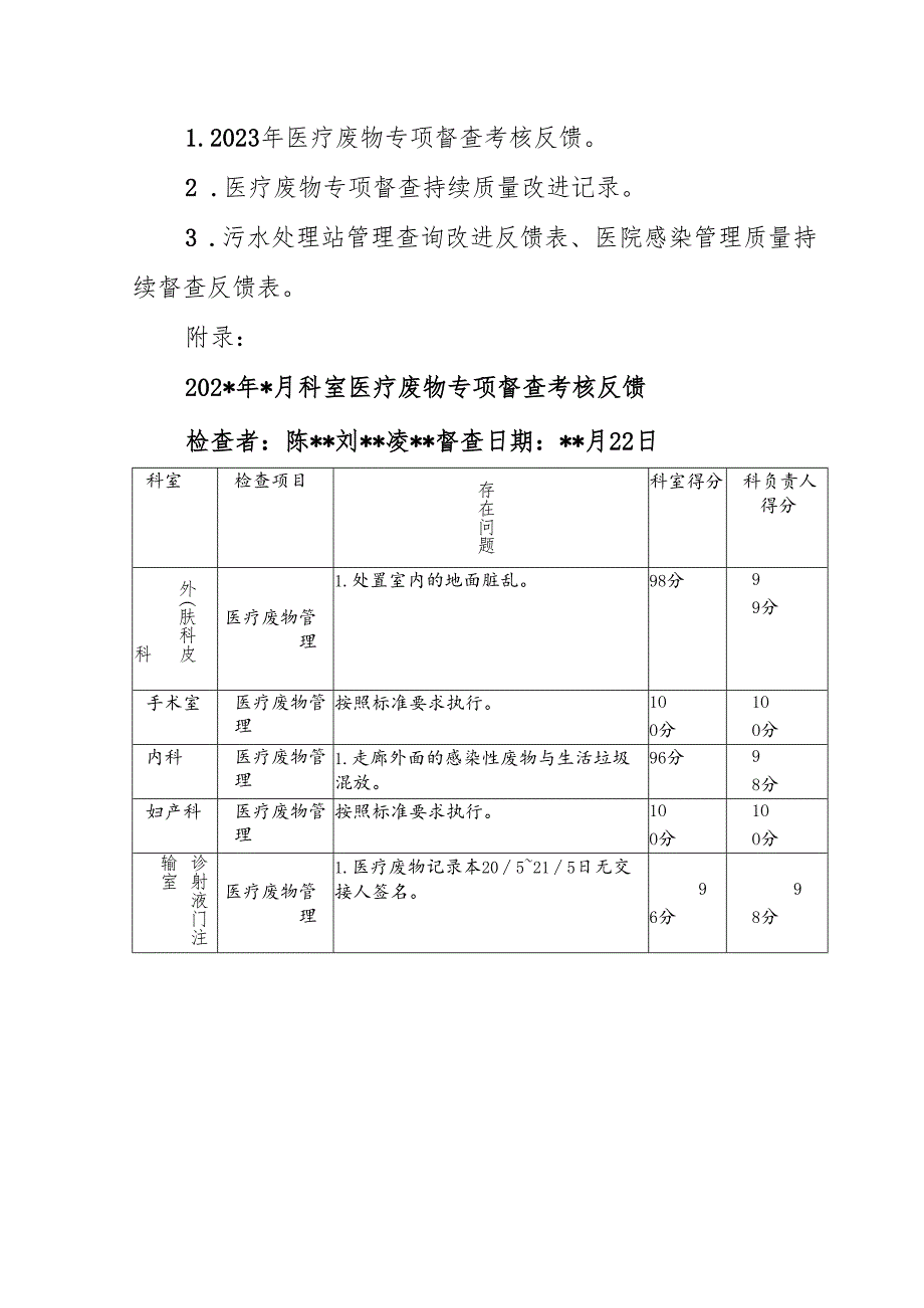 卫生院优质服务基层行-3.5.2医院感染监测.docx_第3页