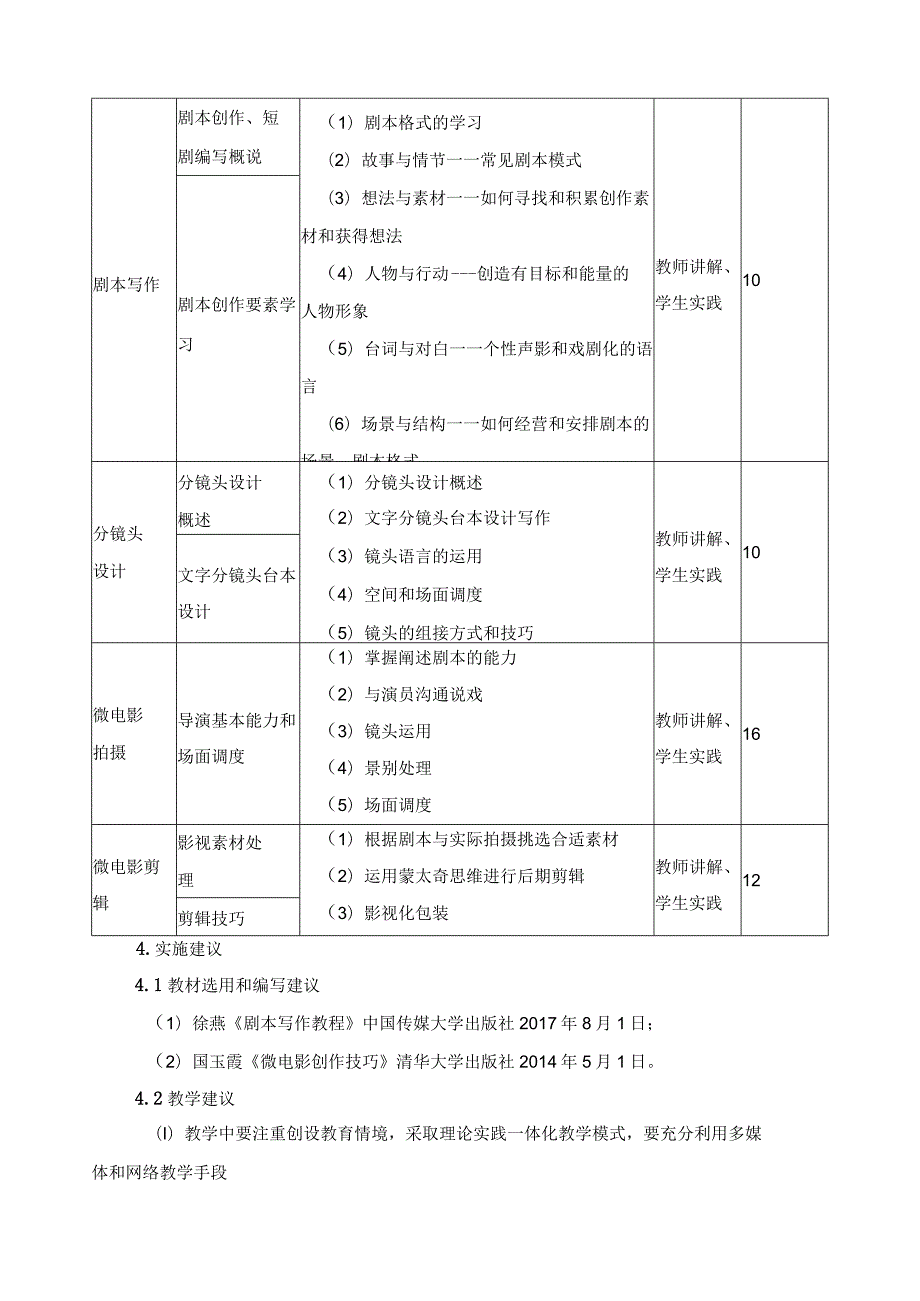 《微电影创作》课程标准（含课程思政）.docx_第3页