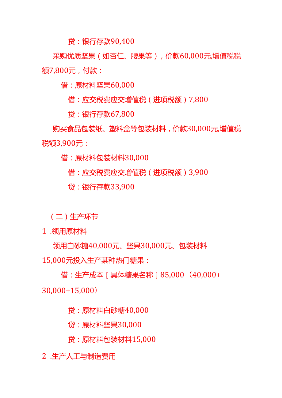 做账实操年货糖果厂的账务处理.docx_第2页