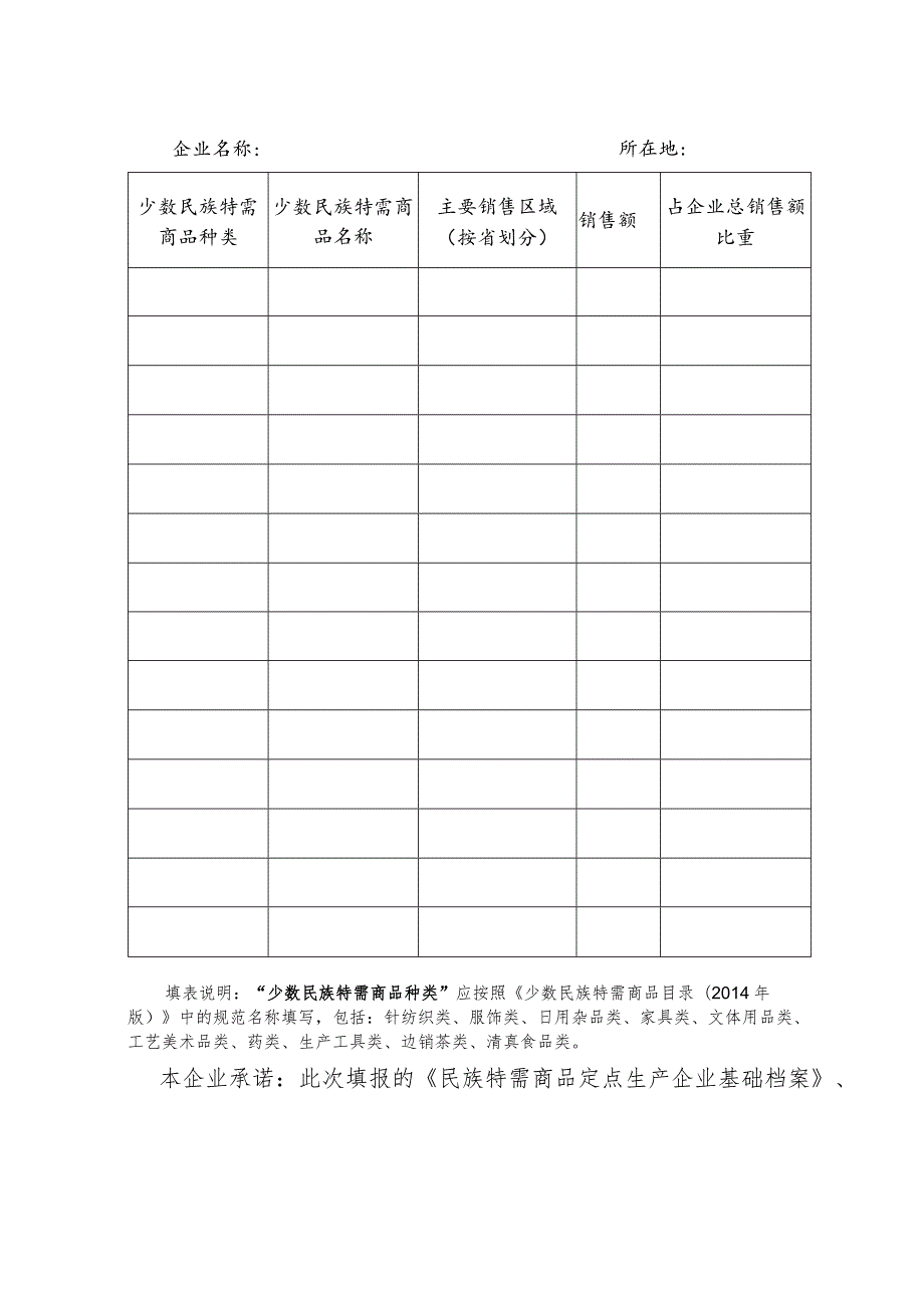 民族特需商品定点生产企业基础档案.docx_第2页