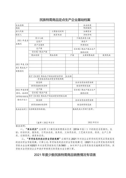 民族特需商品定点生产企业基础档案.docx