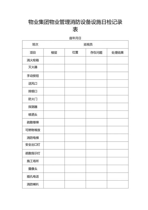 物业集团物业管理消防设备设施日检记录表.docx