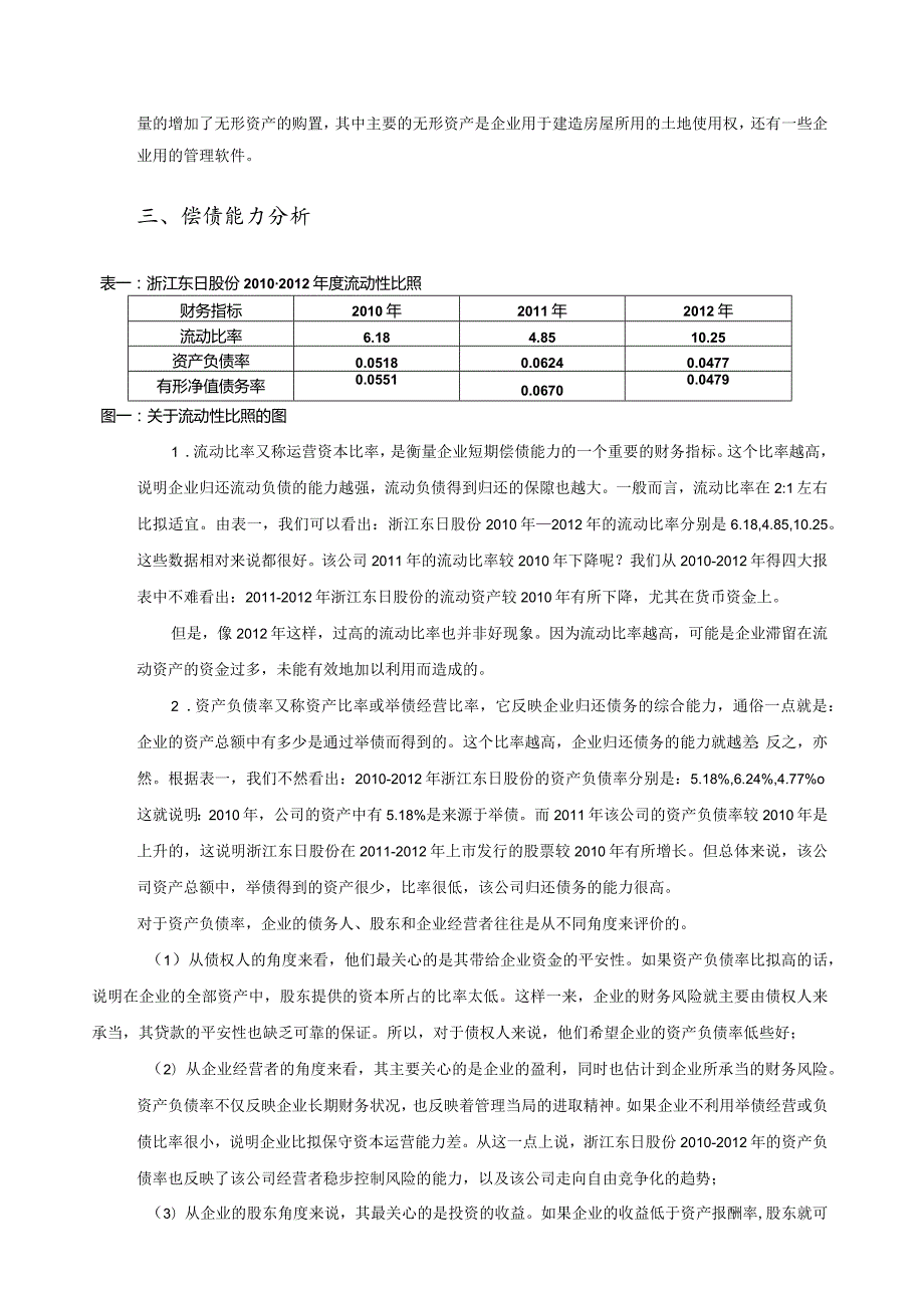 浙江东日股份有限公司1012年财务报表分析.docx_第3页