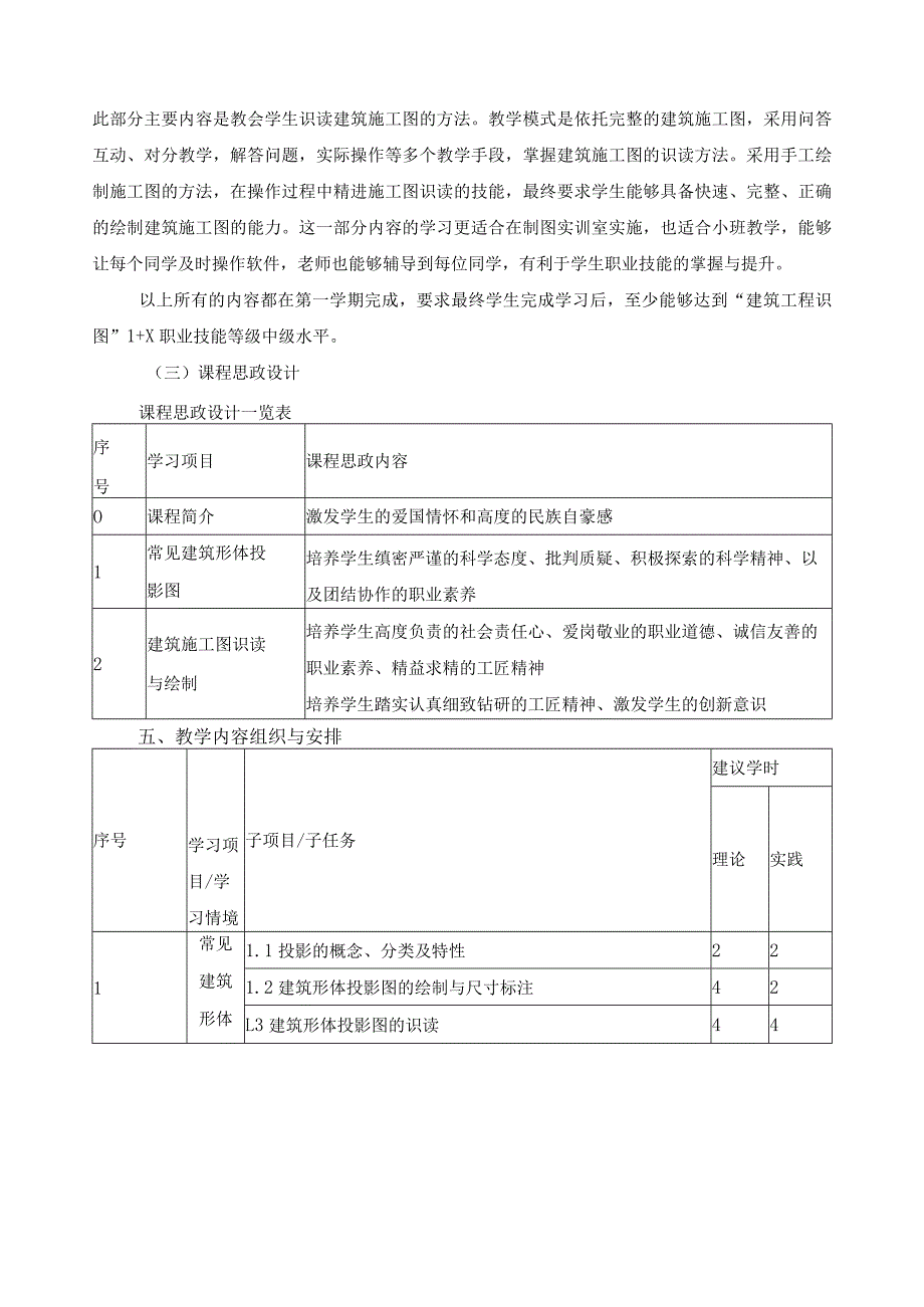 《建筑制图与识图》课程标准（含课程思政）.docx_第3页