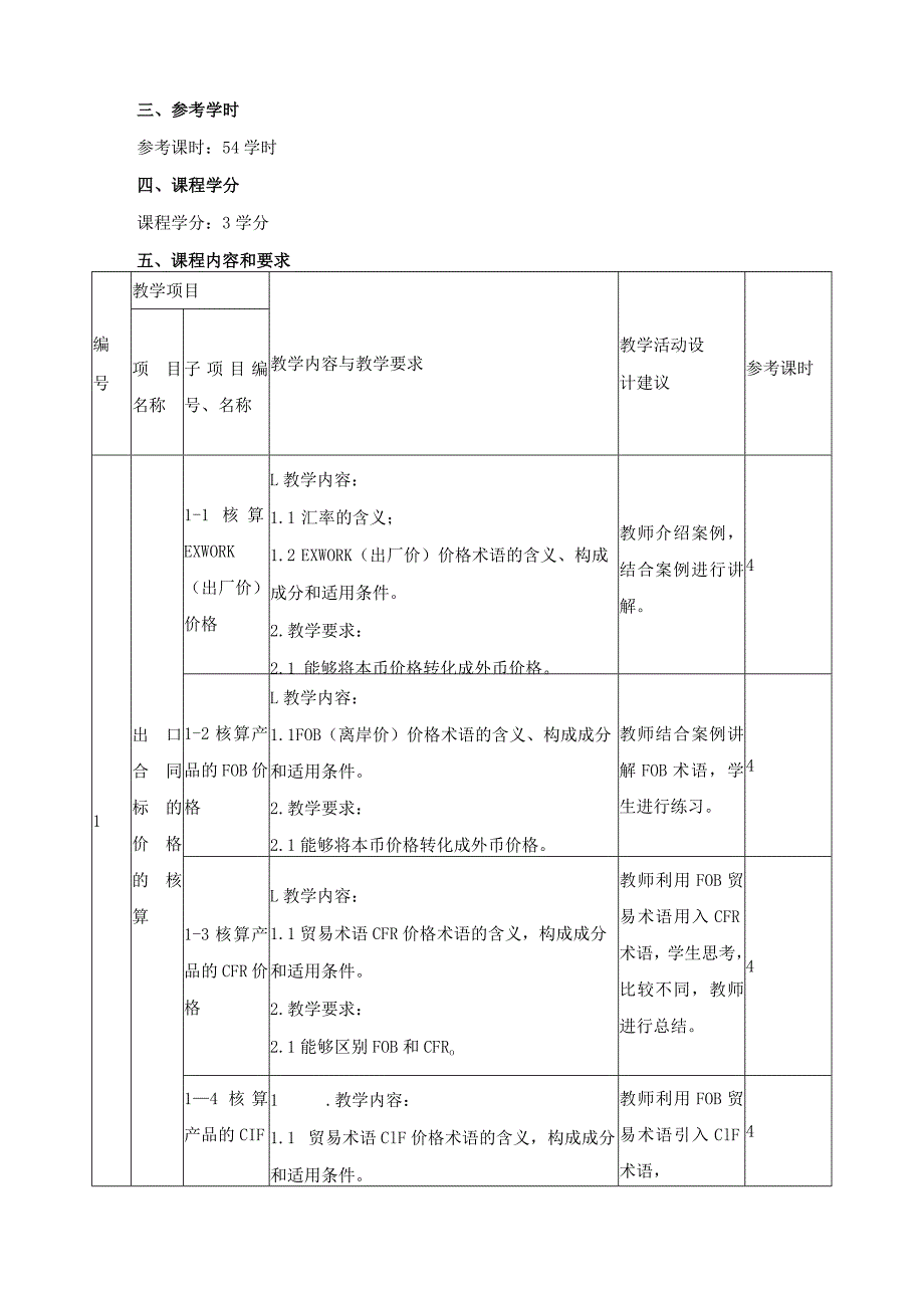 《国际贸易实务》课程标准.docx_第2页