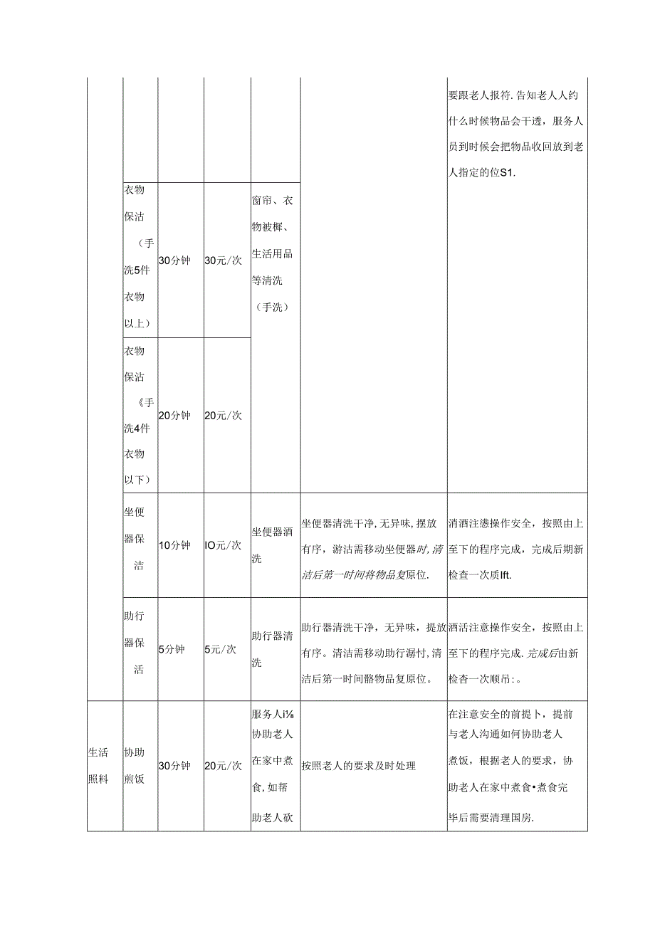 社会工作服务中心居家养老智慧养老平台运营方案.docx_第3页