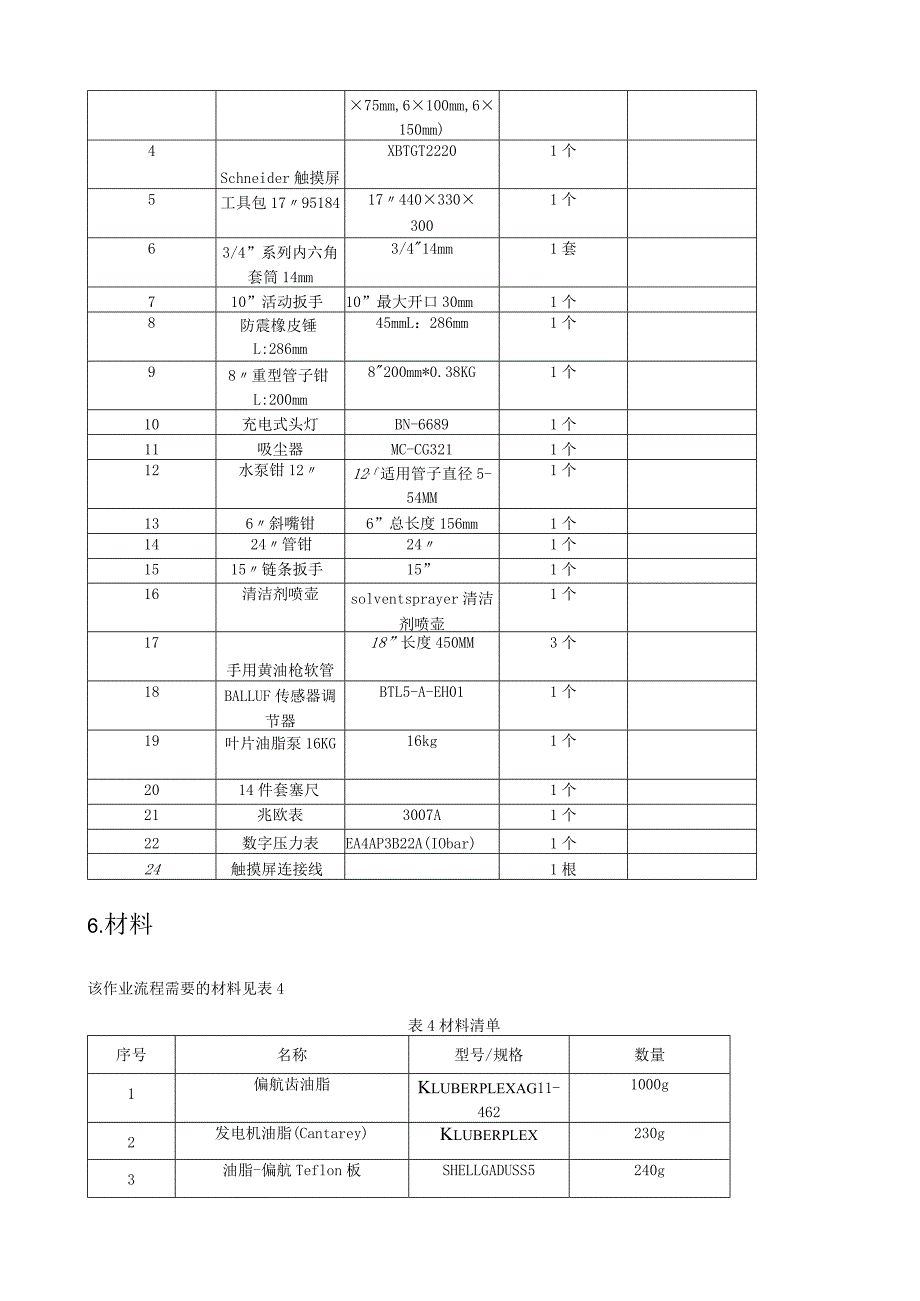 歌美飒G902MW型风机半年检修作业指导书.docx_第3页