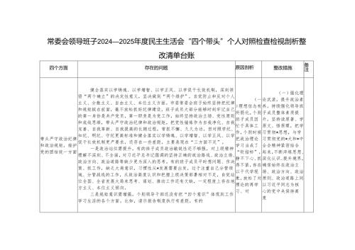 常委会领导班子20242025民主生活会“四个带头”个人对照检查检视剖析整改清单台账.docx