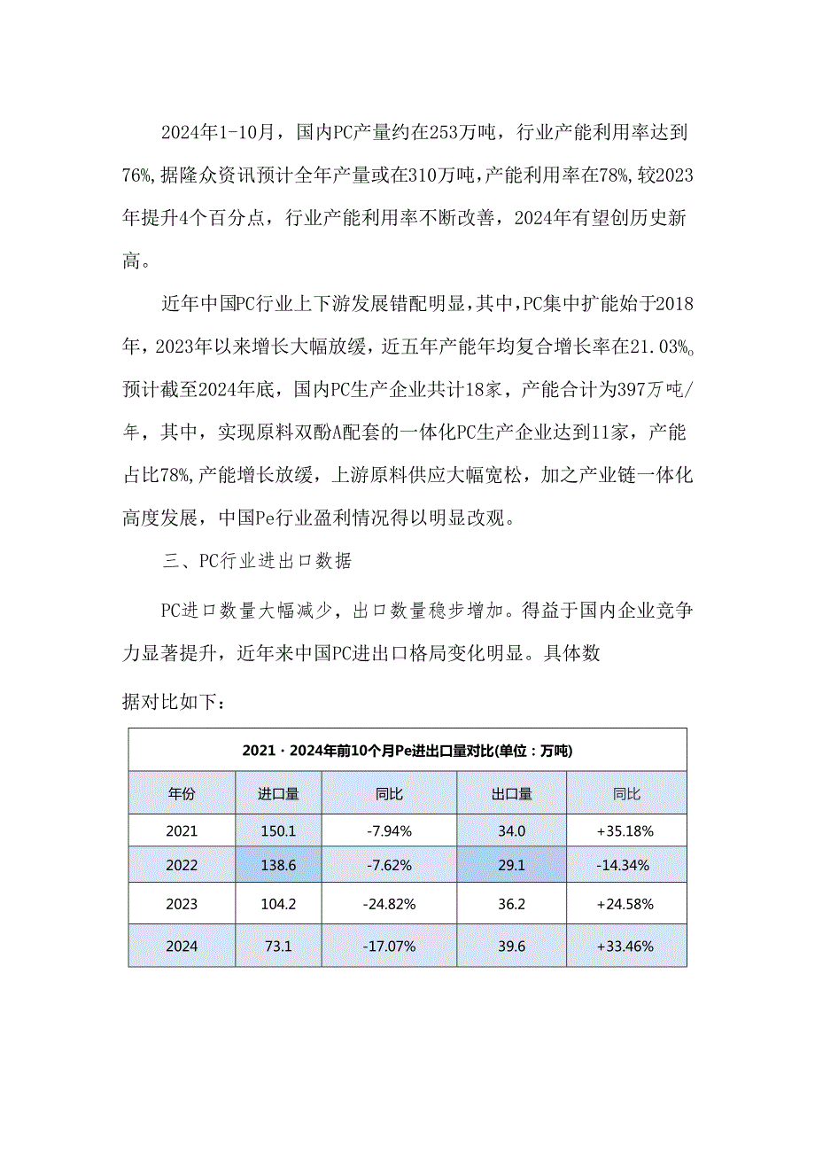 聚碳酸酯（PC）市场现状及未来发展方向分析.docx_第2页