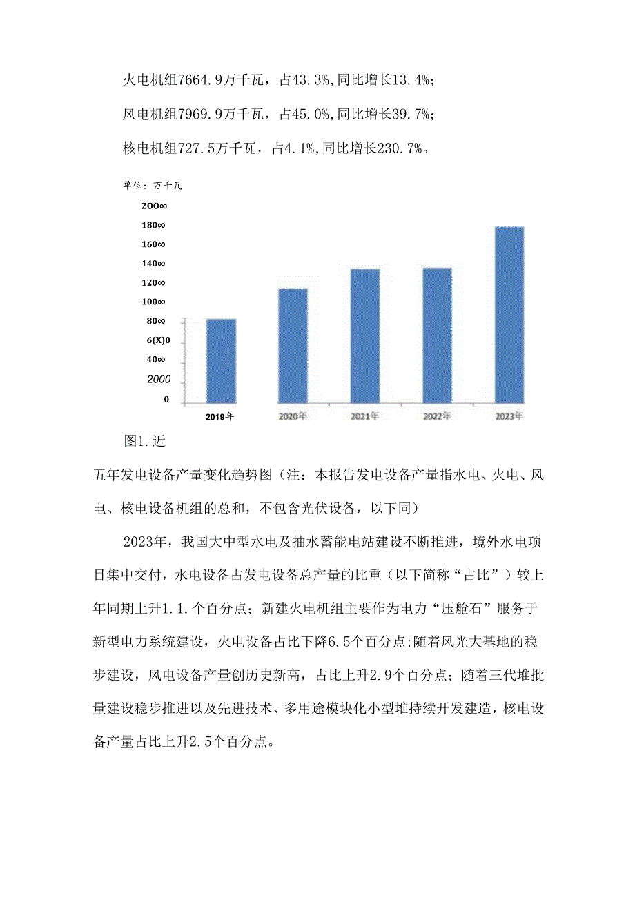 2023年我国发电设备行业发展情况及形势展望.docx_第2页