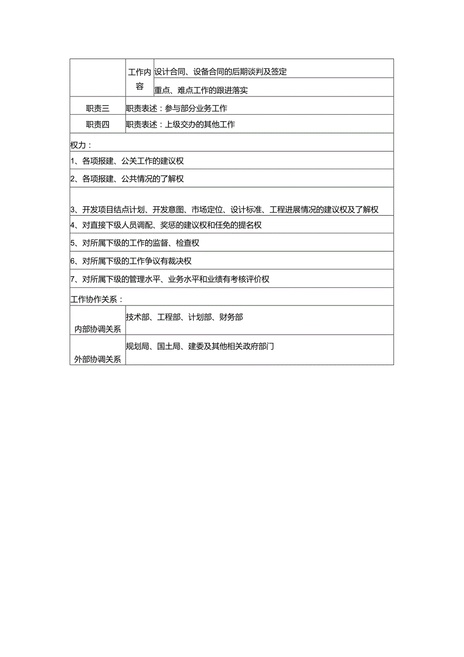 某地产公司开发部经理岗位说明书.docx_第2页
