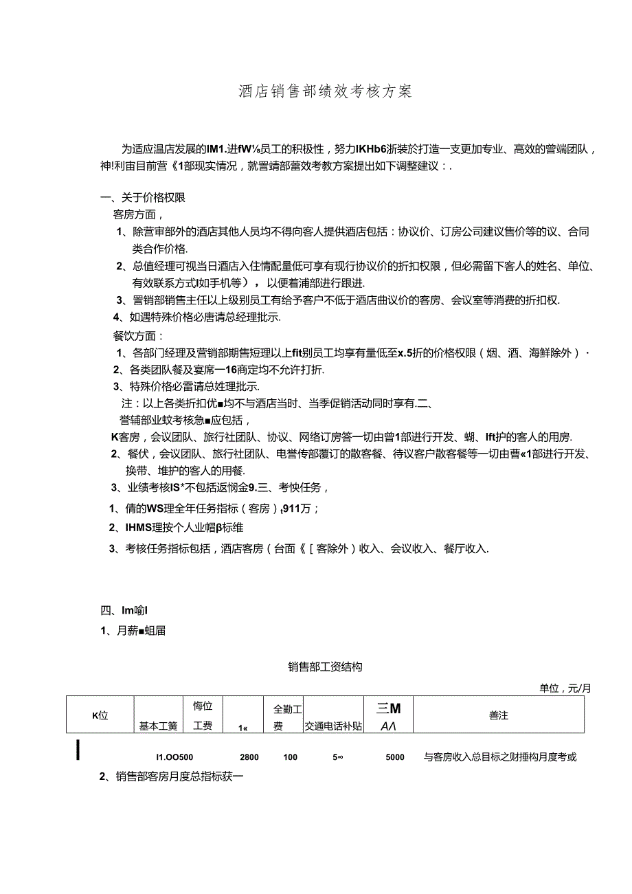 酒店销售部绩效考核方案.docx_第1页