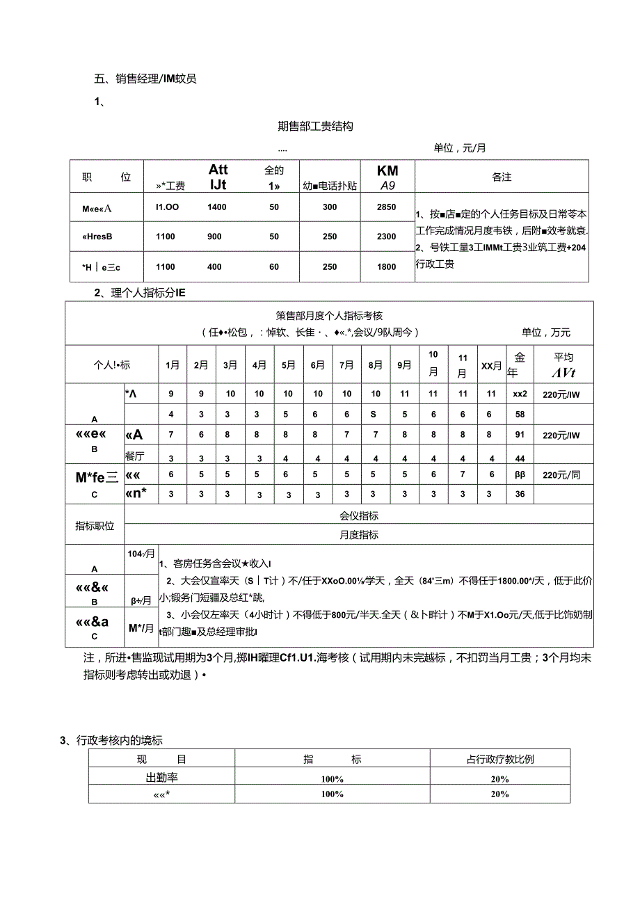 酒店销售部绩效考核方案.docx_第3页