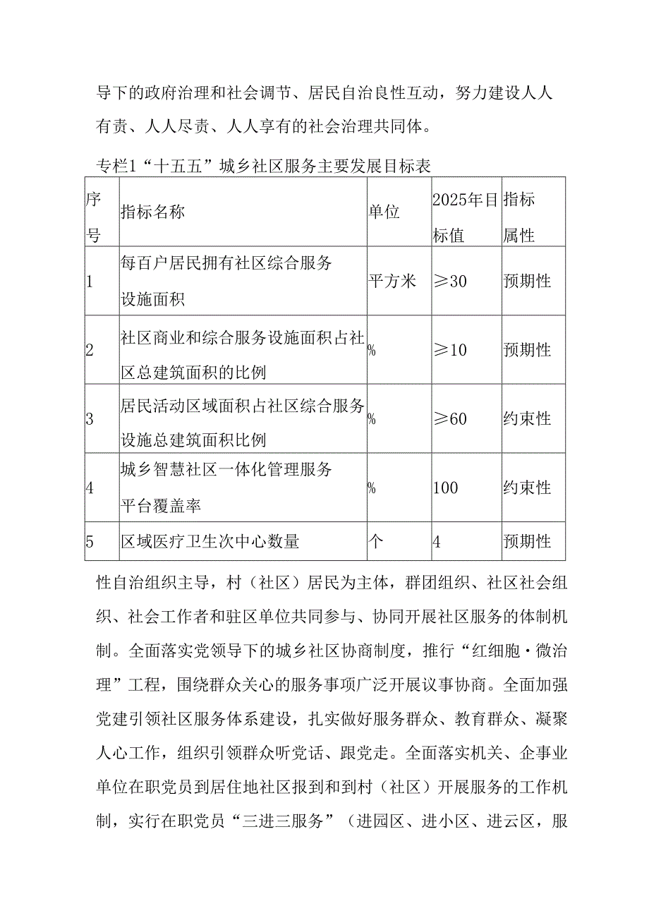 关于新时代城乡社区服务体系建设的实施方案.docx_第3页