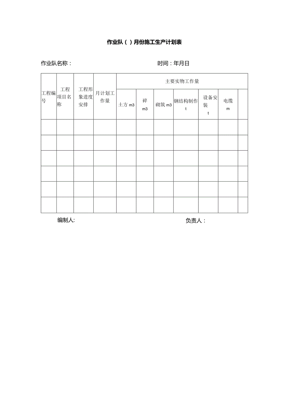 作业队月份施工生产计划表.docx_第1页