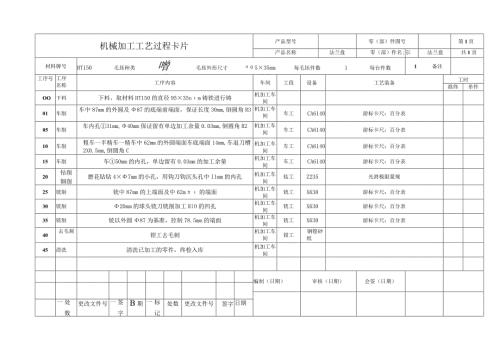 法兰盘零件工艺过程卡和工序卡合集.docx