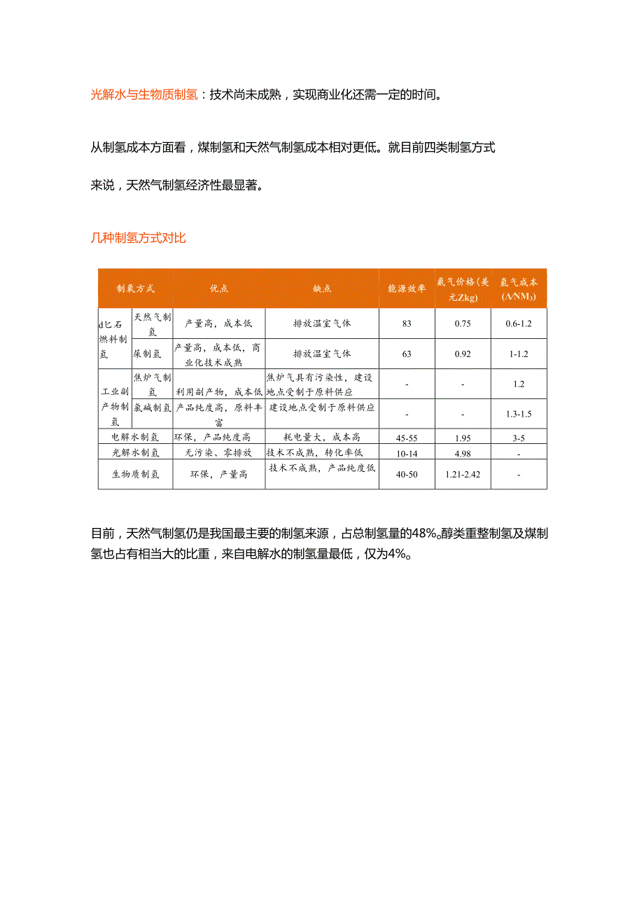 各种制氢技术及降成本途径研究报告.docx_第3页
