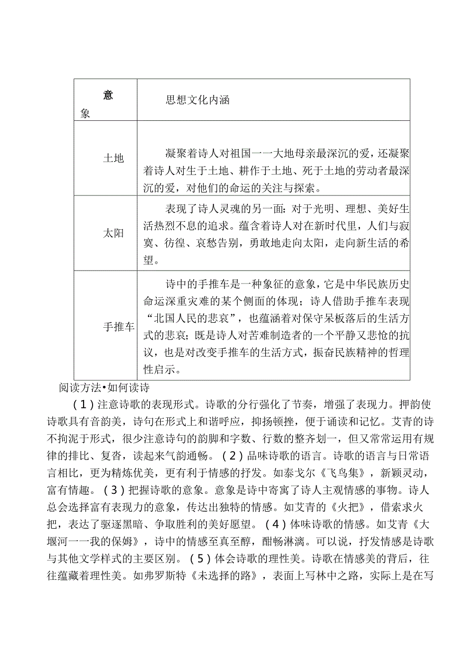 《艾青诗选》内容概括与名著阅读题汇编.docx_第3页
