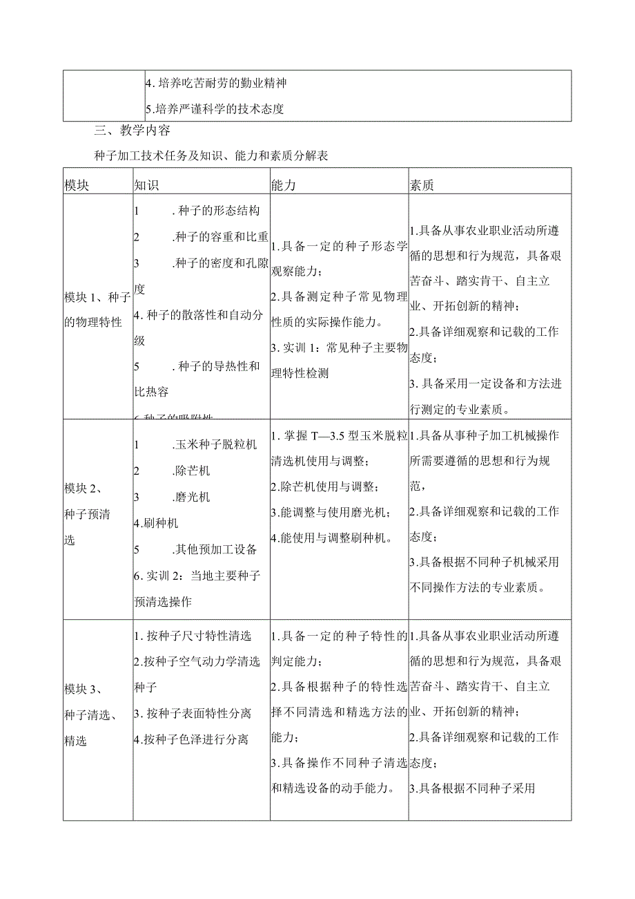 《种子加工技术》课程标准.docx_第2页