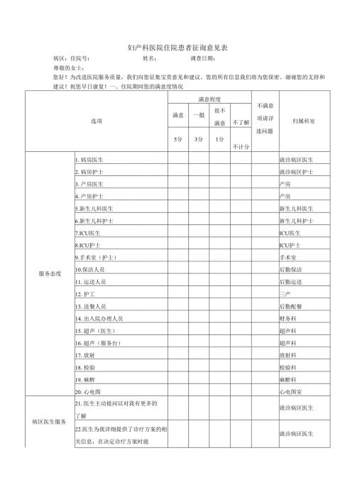 妇产科医院住院患者征询意见表.docx