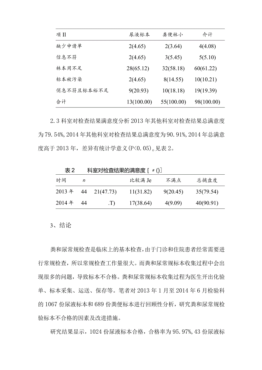 粪和尿常规检验标本不合格因素及改进措施.docx_第3页