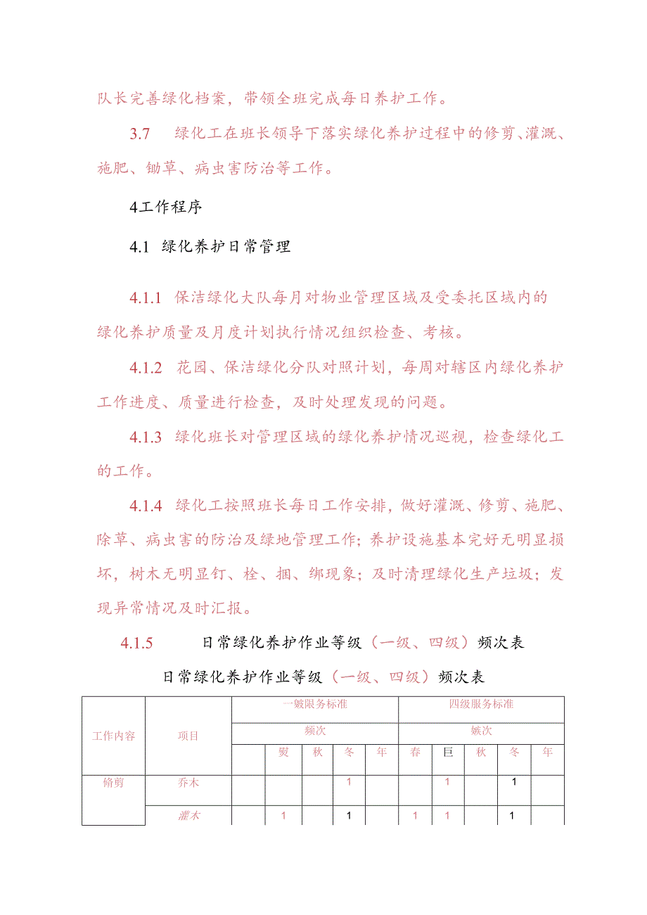天津物业公司绿化养护作业指导书.docx_第2页