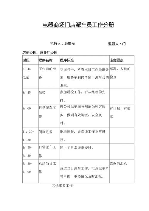 电器商场门店派车员工作分册.docx