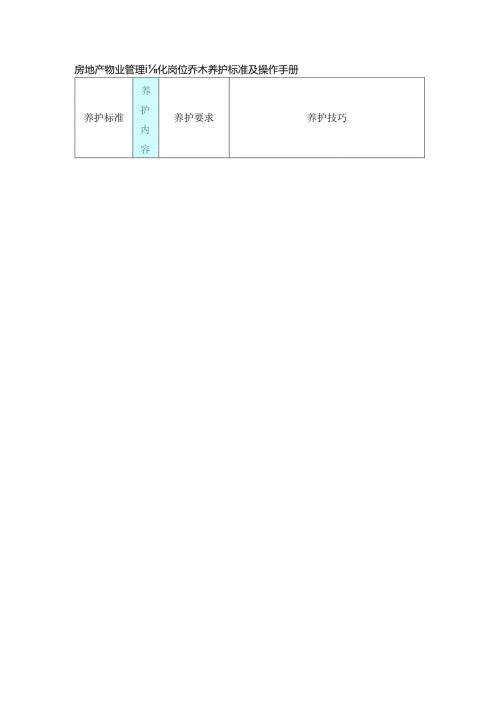 房地产物业管理绿化岗位乔木养护标准及操作手册.docx